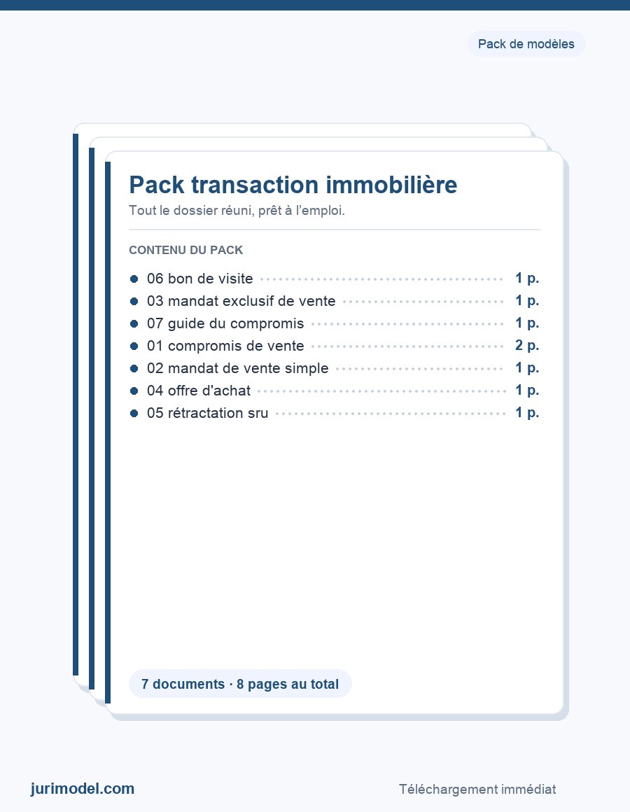 Aperçu du modèle