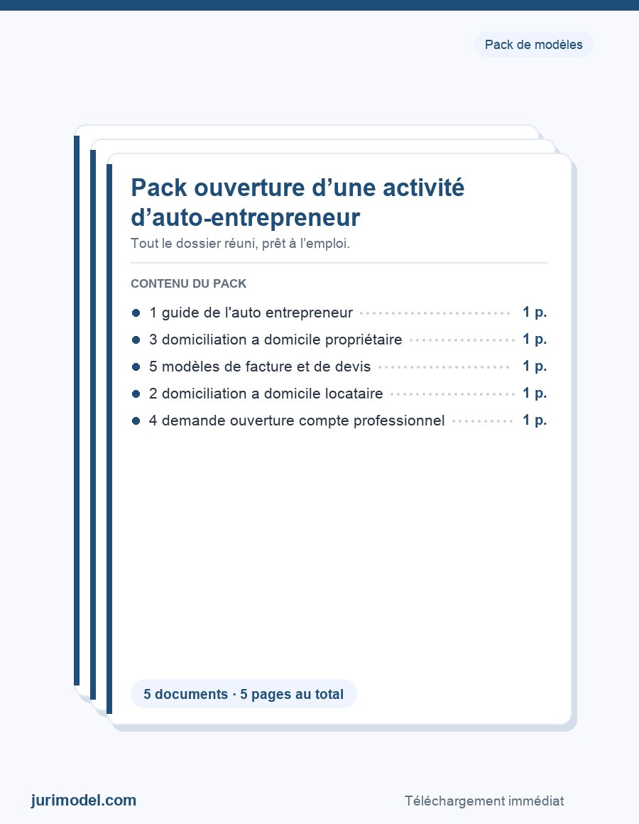 Aperçu du modèle