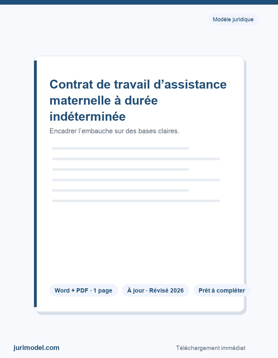 Aperçu du modèle