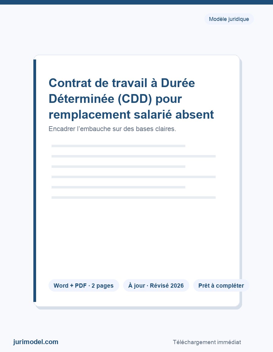 Aperçu du modèle