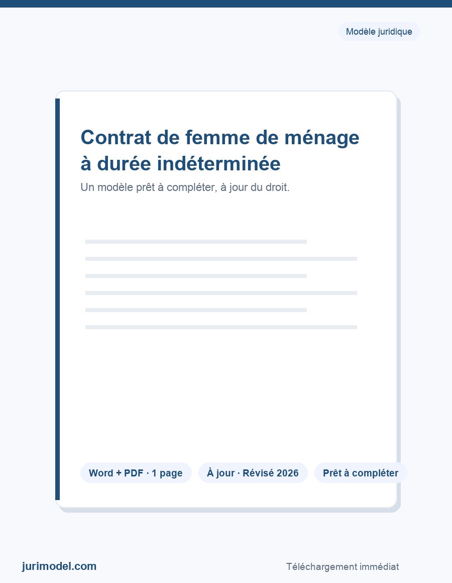 Aperçu du modèle