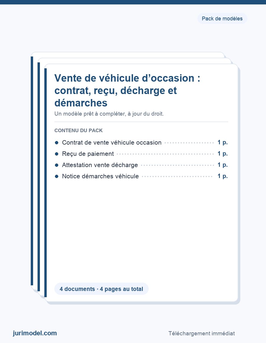 Aperçu du modèle